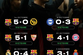 爱游戏在线-关于巴萨回归首秀大放异彩，羽毛球队主场球迷高呼名字的信息